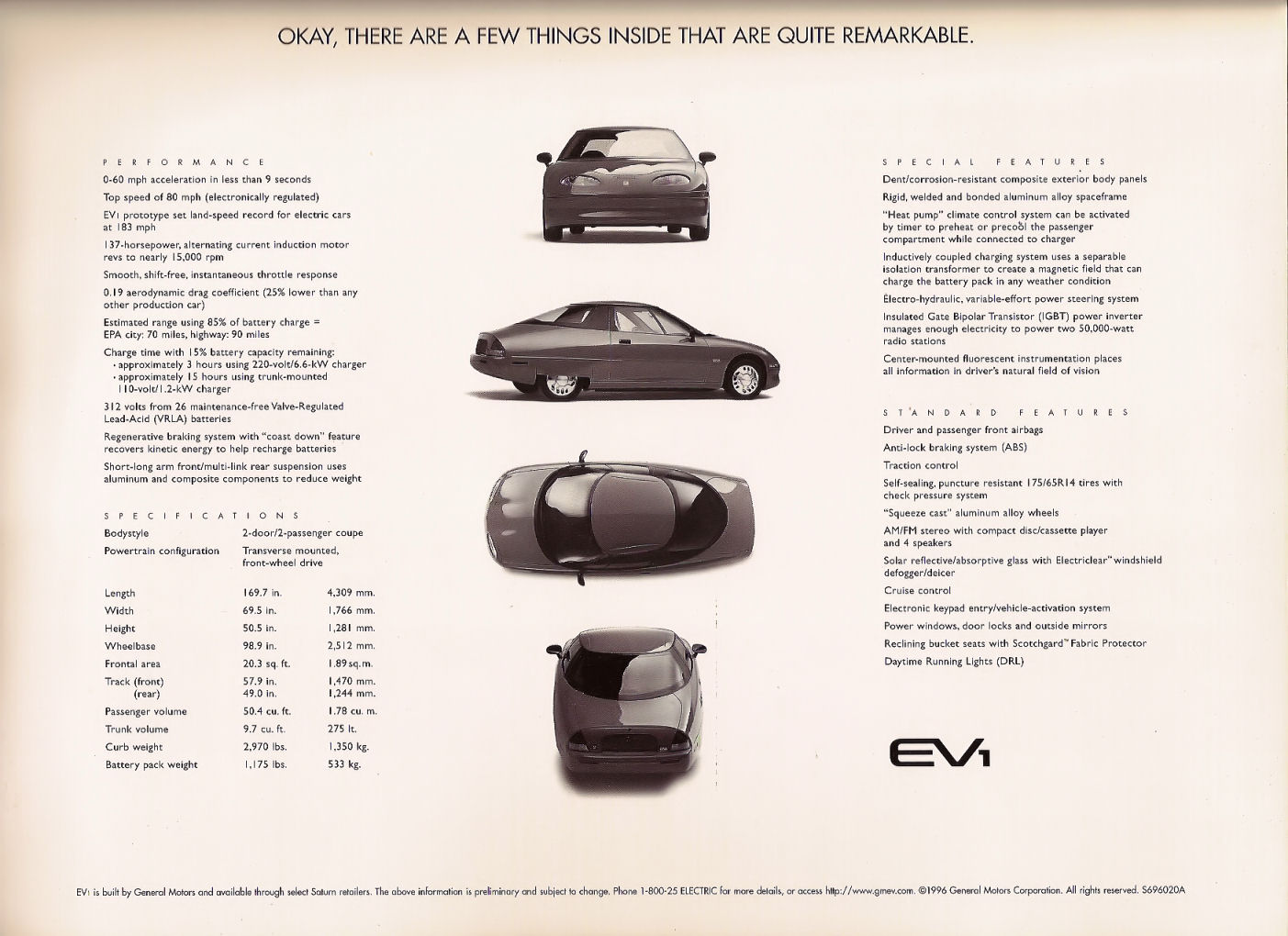Directory Index GM Corporate And Concepts 1996 GM EV1 directory-index-gm-corporate-and-concepts-1996-gm-ev1